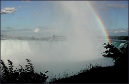 Niagara Falls Canada : Horseshoe Falls